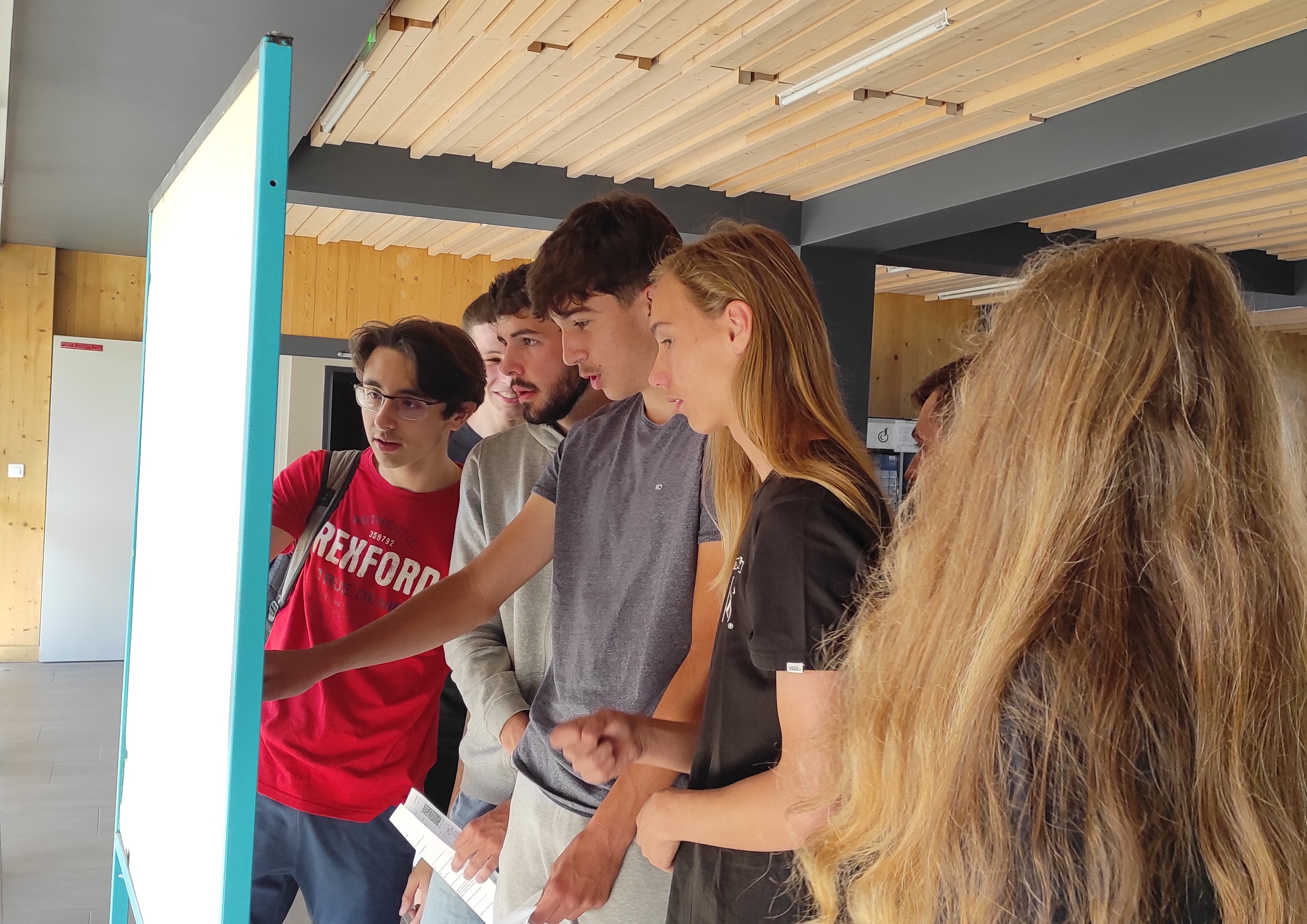 Les résultats du BAC sont tombés !