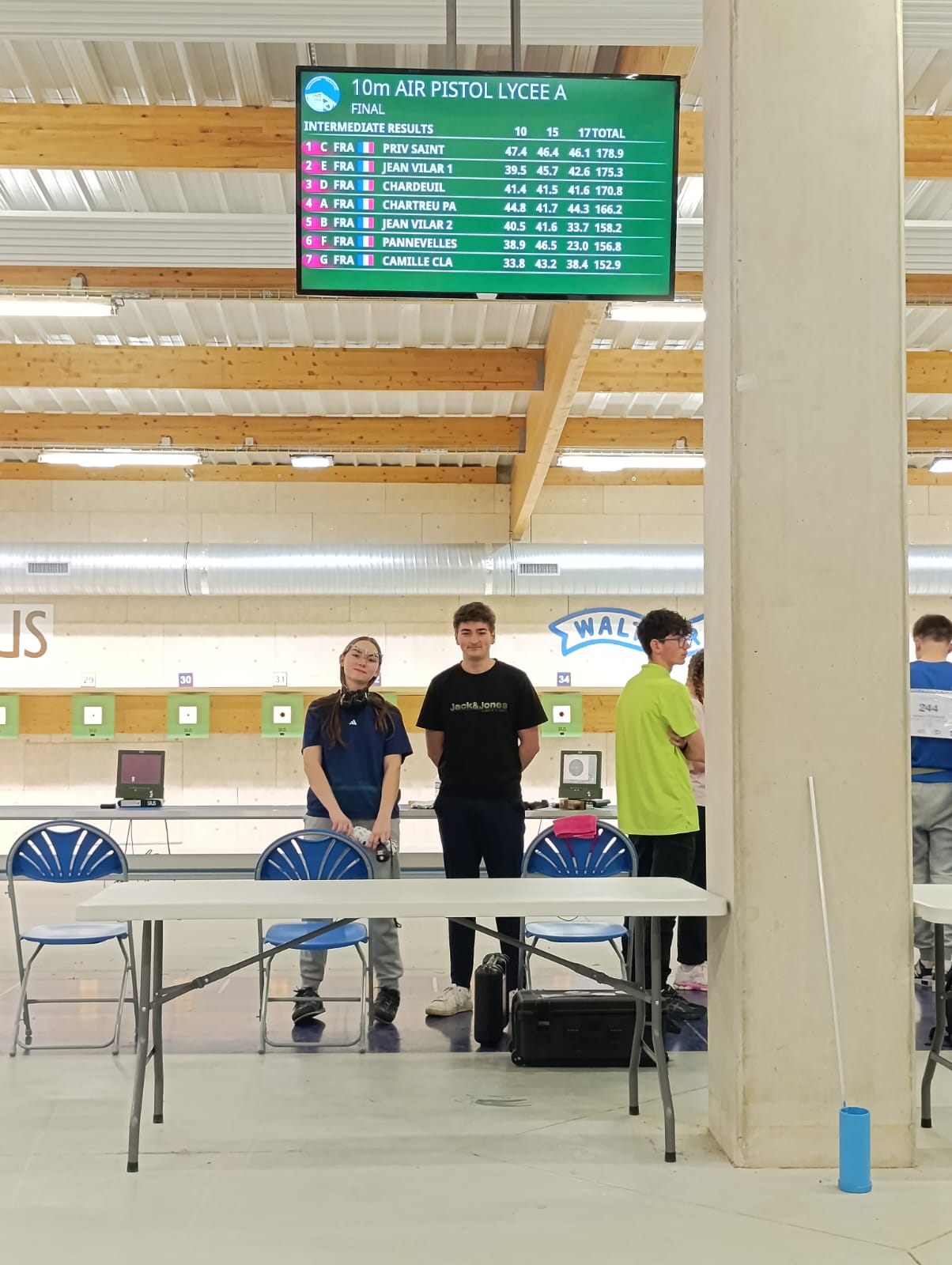 Championnat de tir 2026